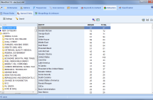 NameEntityExtraction