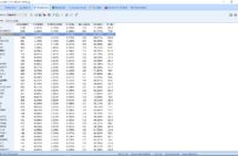 WordStat 7 Interface WS8